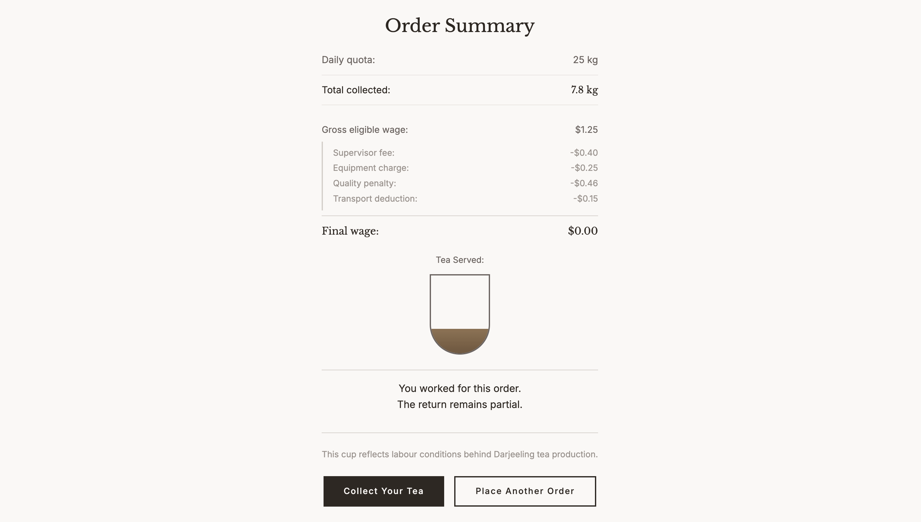 The adversarial receipt showing retail price and days of labour behind the cup