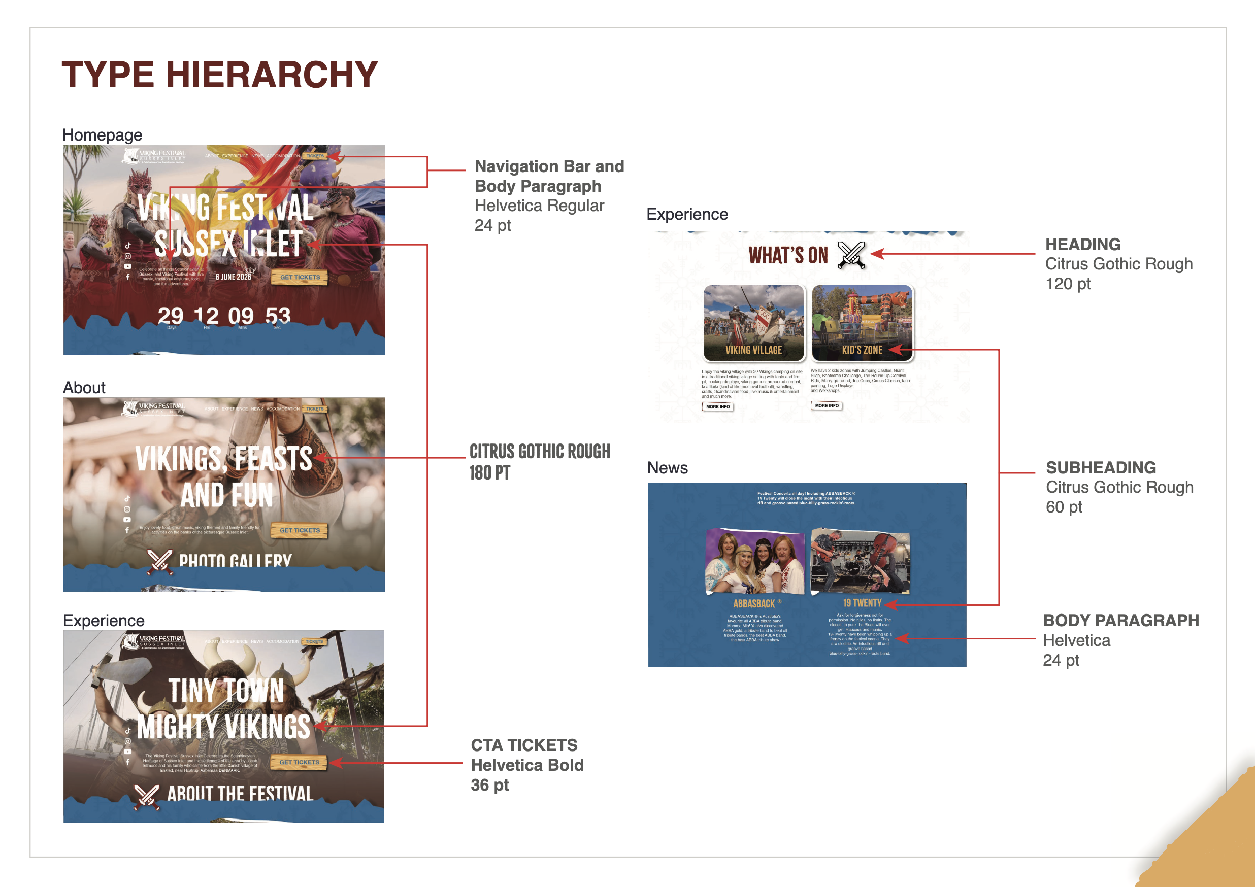 User flow