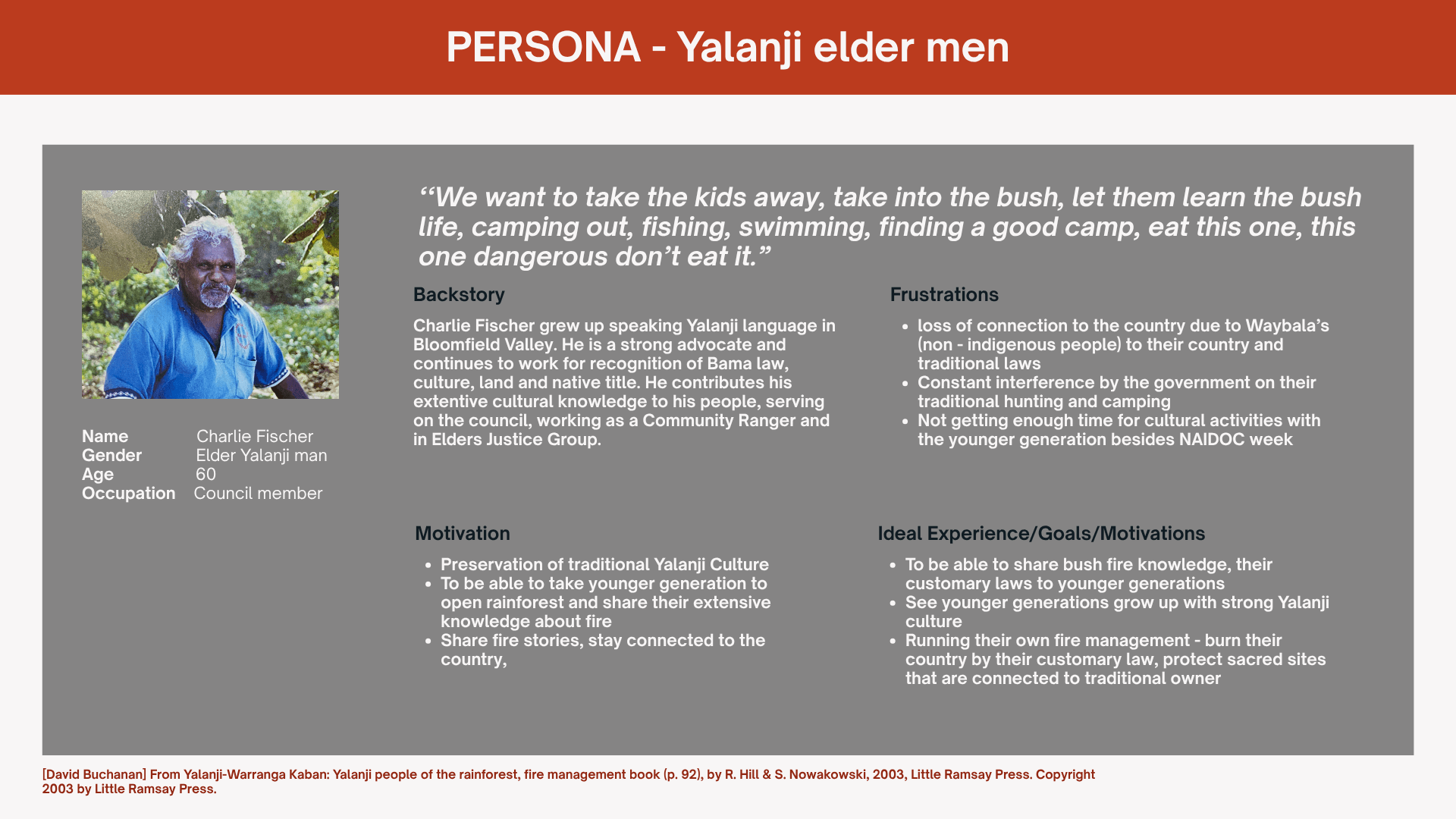 Elder Yalanji man persona