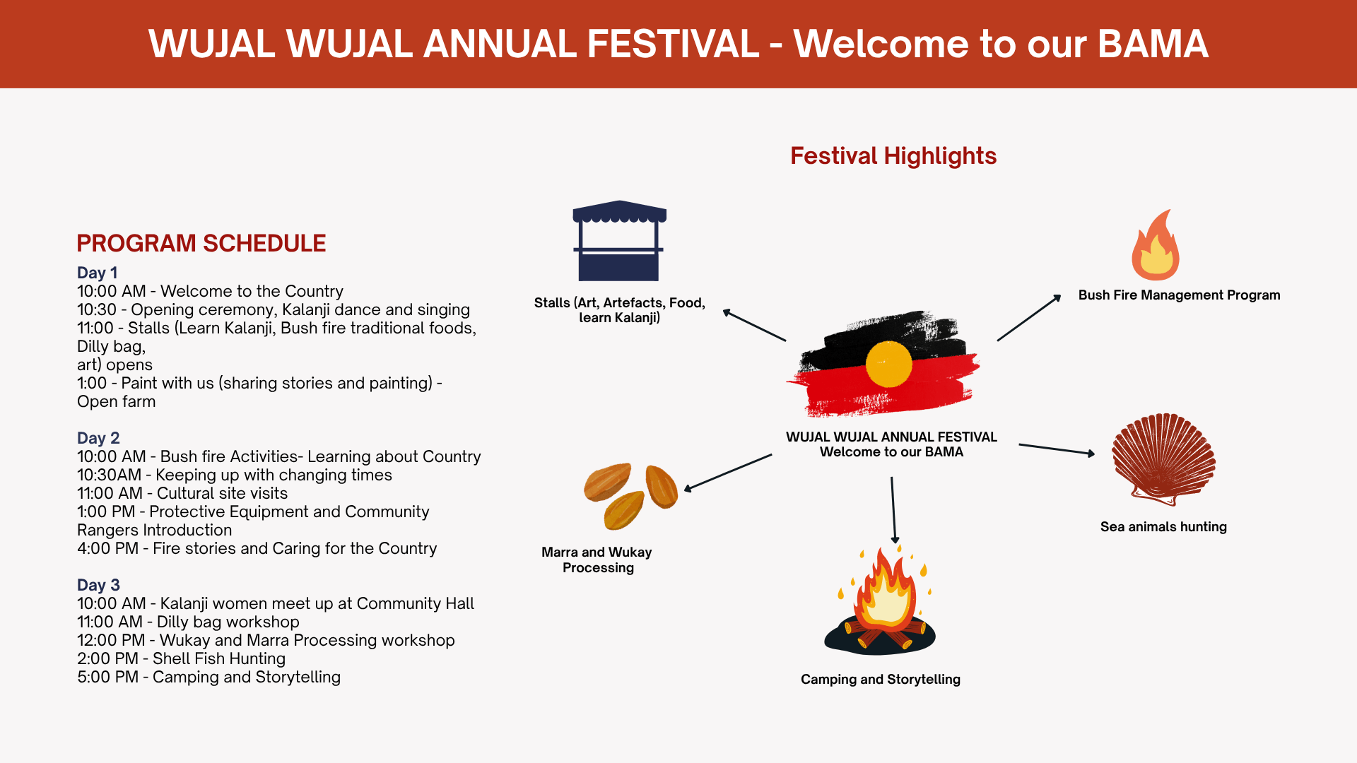 Festival schedule